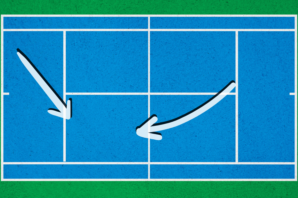 Aerial View of Blue Tennis Court with white lines and green surround. White arrows point diagonally across the court to represent game strategy.